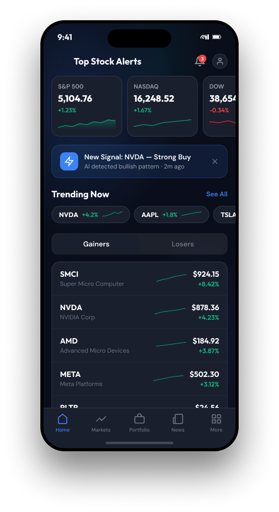 Top Stock Alert home screen
