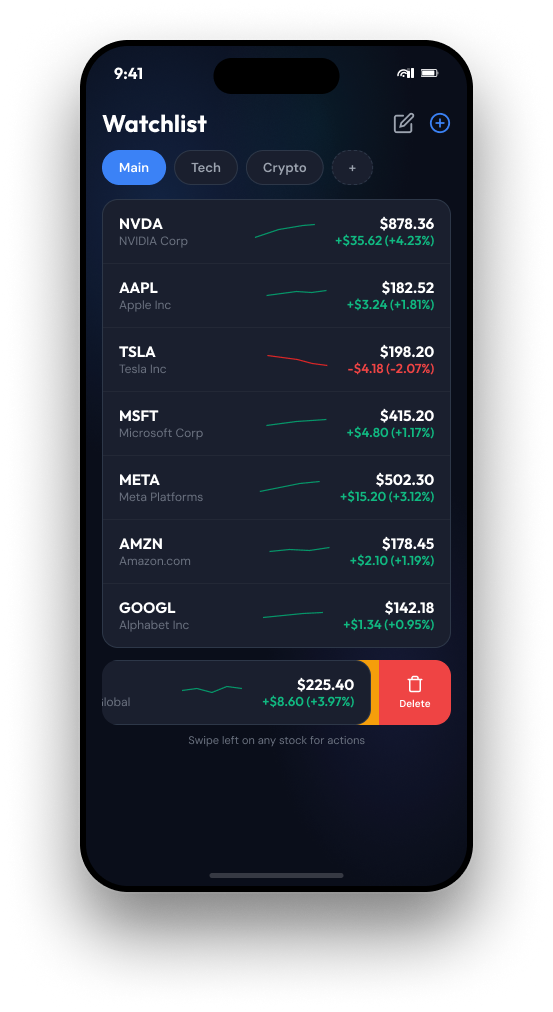 Watchlist